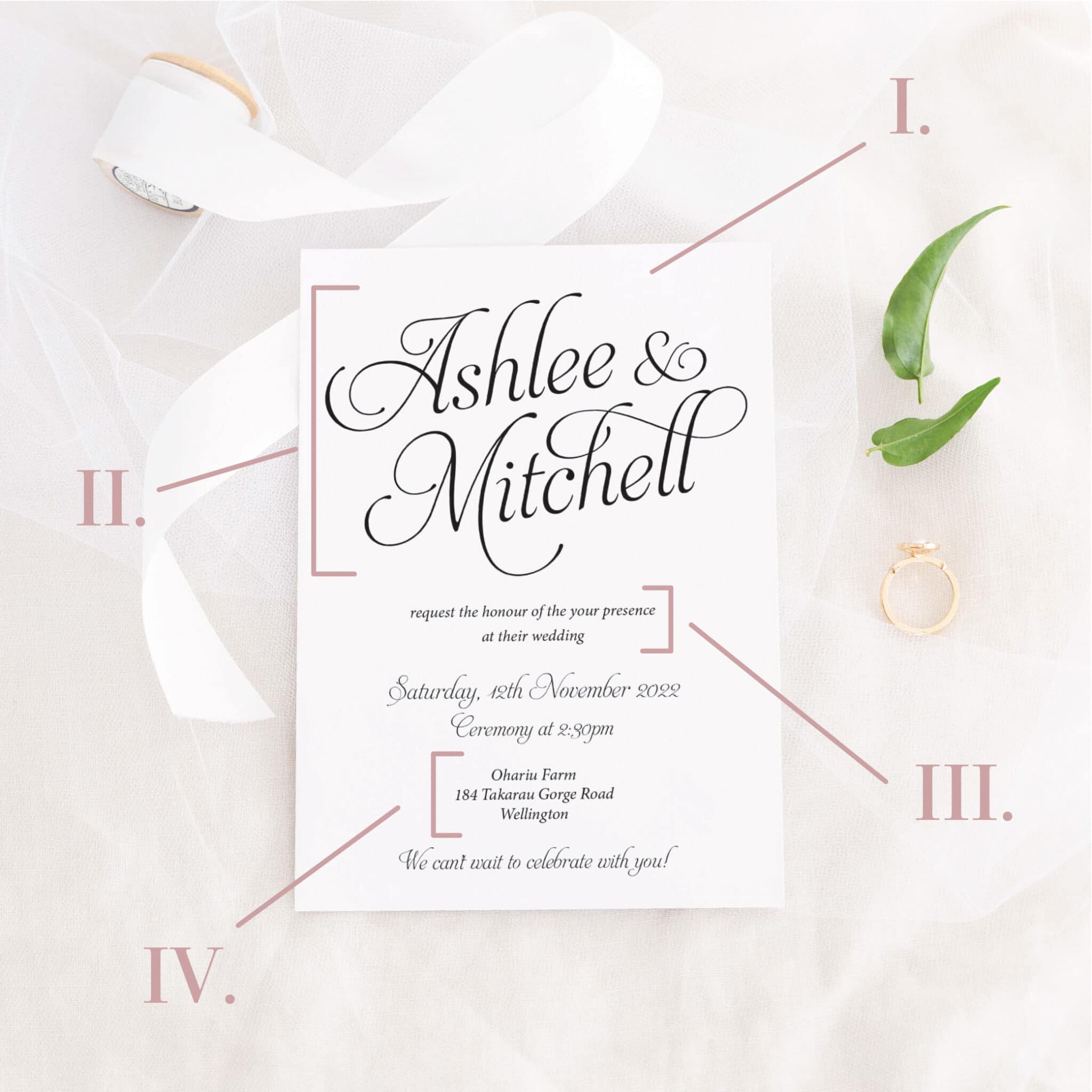 wedding invitation wording ideas