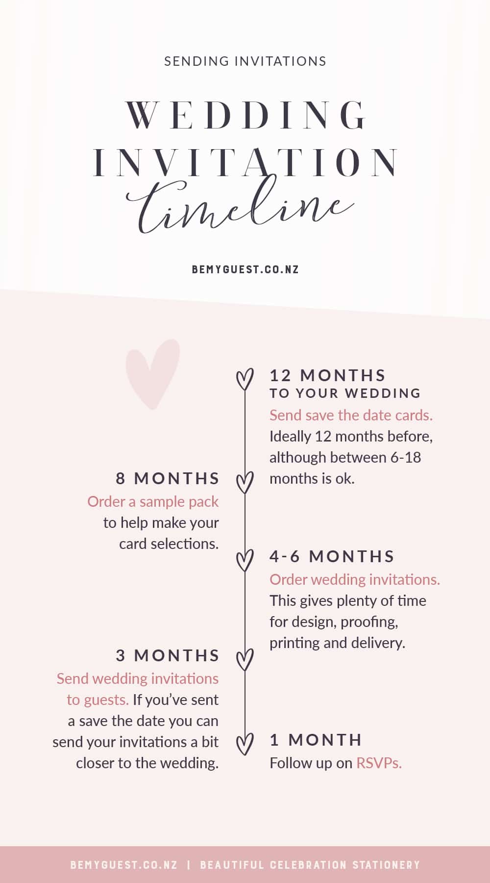 When to Send Save the Dates